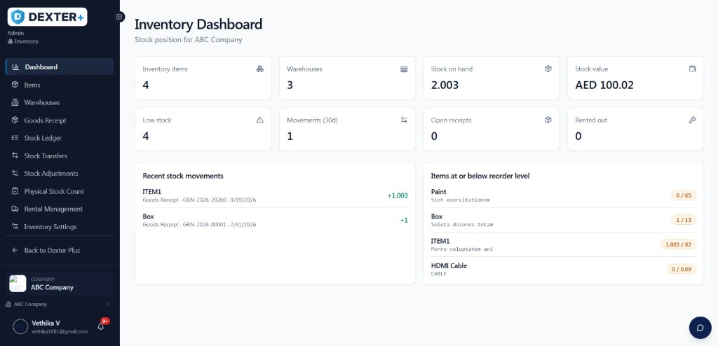 Inventory Dashboard
